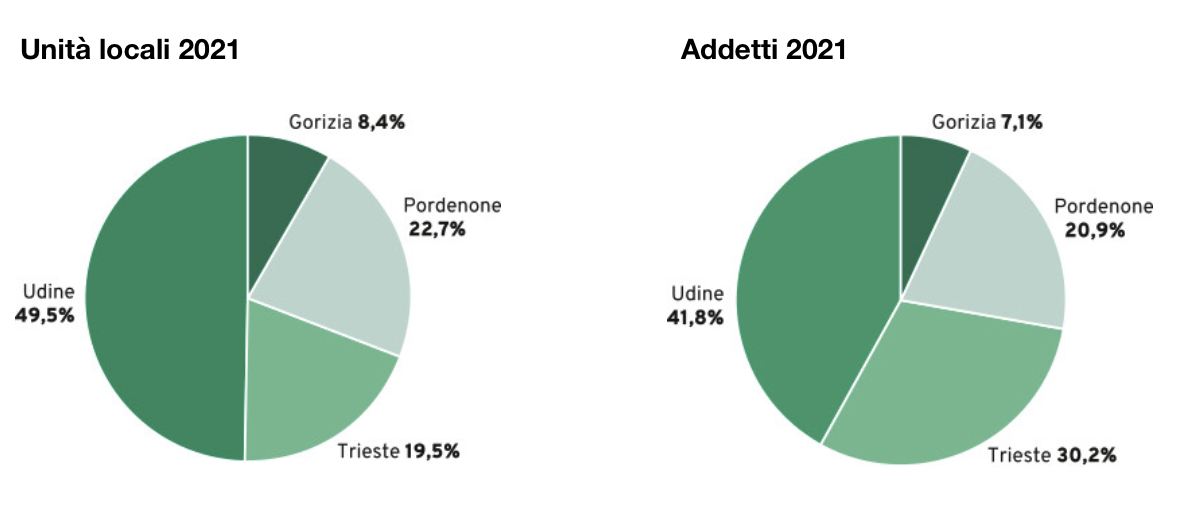 Screenshot 2024-11-26 alle 11.18.03